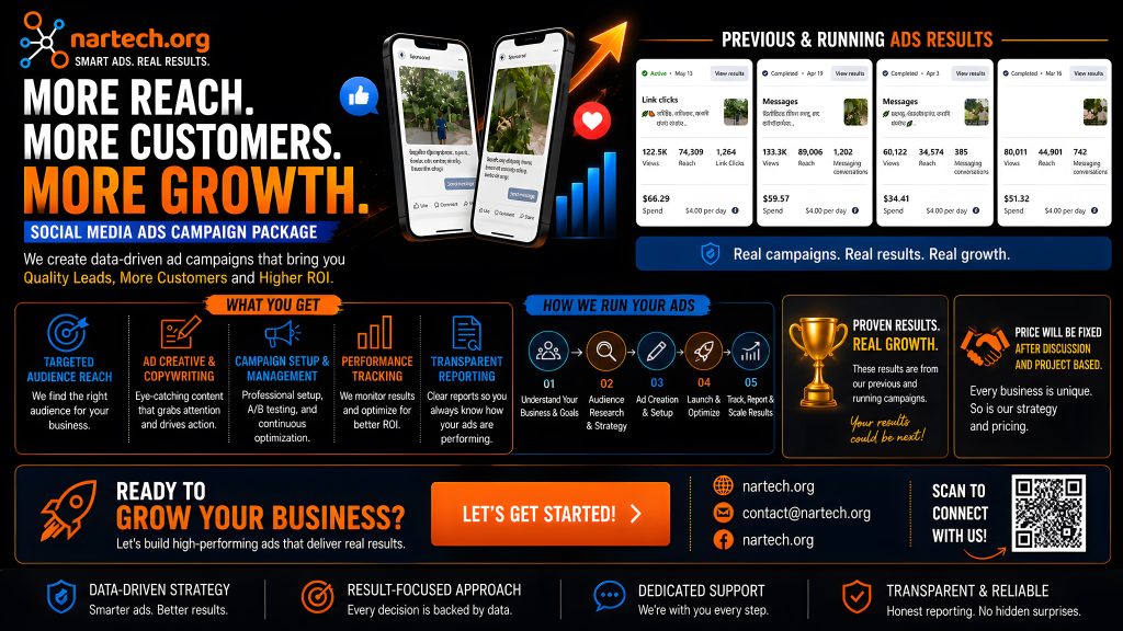 Social Media Advertising Services That Drive Real Business Growth